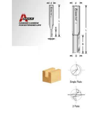 High Production Straight Plunge | Solid Carbide | Single & 2 Flute Router Bits, CNC Bits, Saw Blades, Shaper Cutters, Boring Bits, Amana Tool