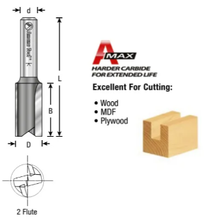 High Production Straight Plunge - Carbide Tipped - 2 Flute - 1/8" and 1/4" Shank Router Bits, CNC Bits, Saw Blades, Shaper Cutters, Boring Bits, Amana Tool
